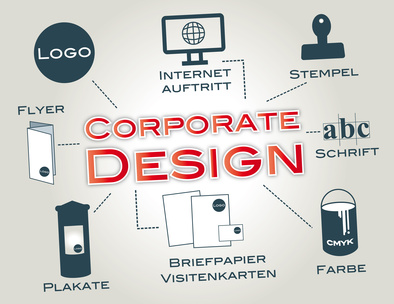 Corporate Design, Erscheinungsbild, Logo, Geschäftspapiere, CI